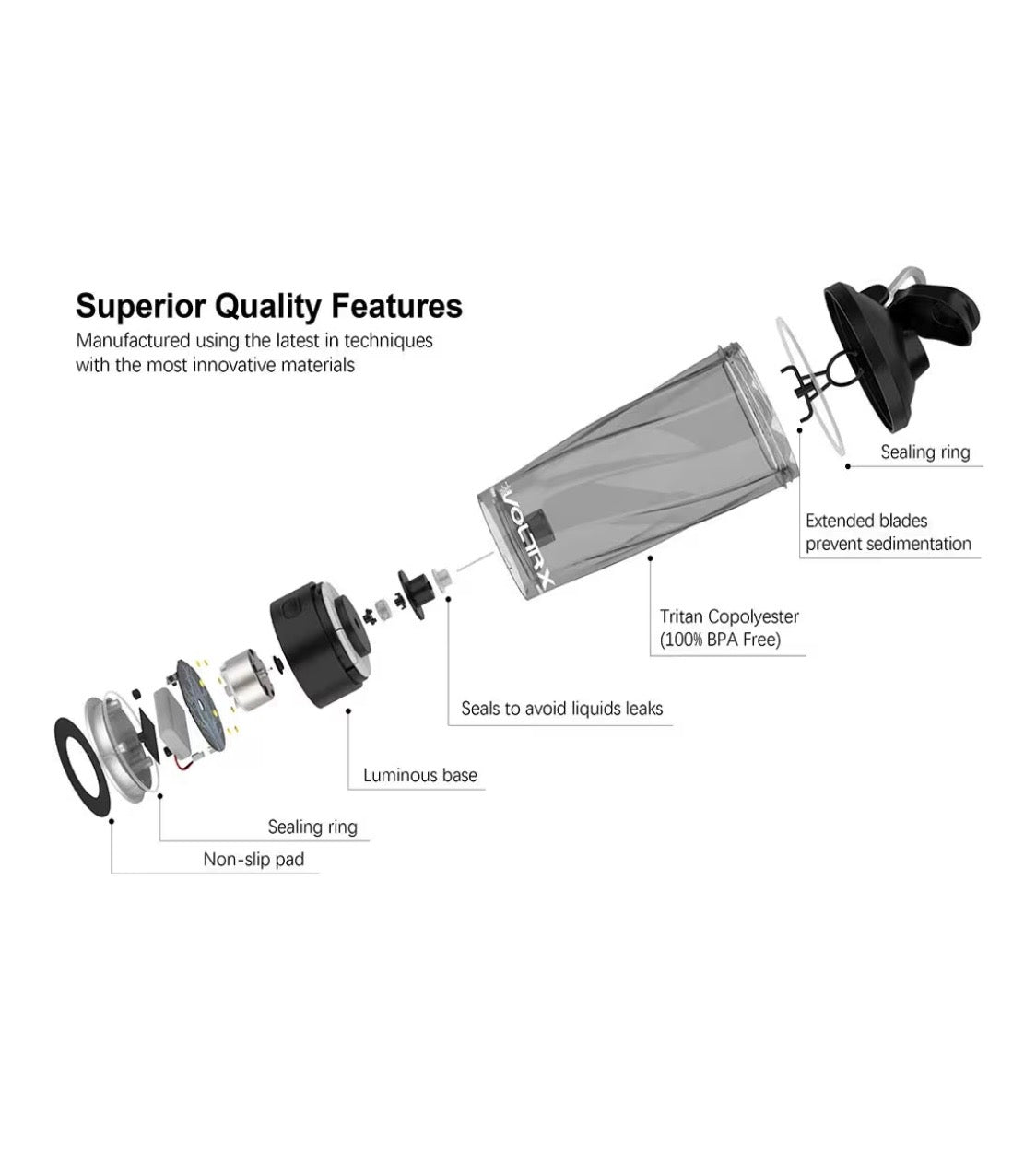 BOTELLA ELÉCTRICA para mezclar batidos con proteína o aminoácidos